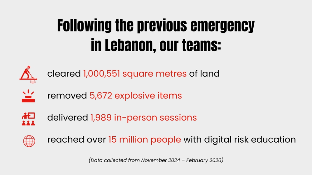 lebanon